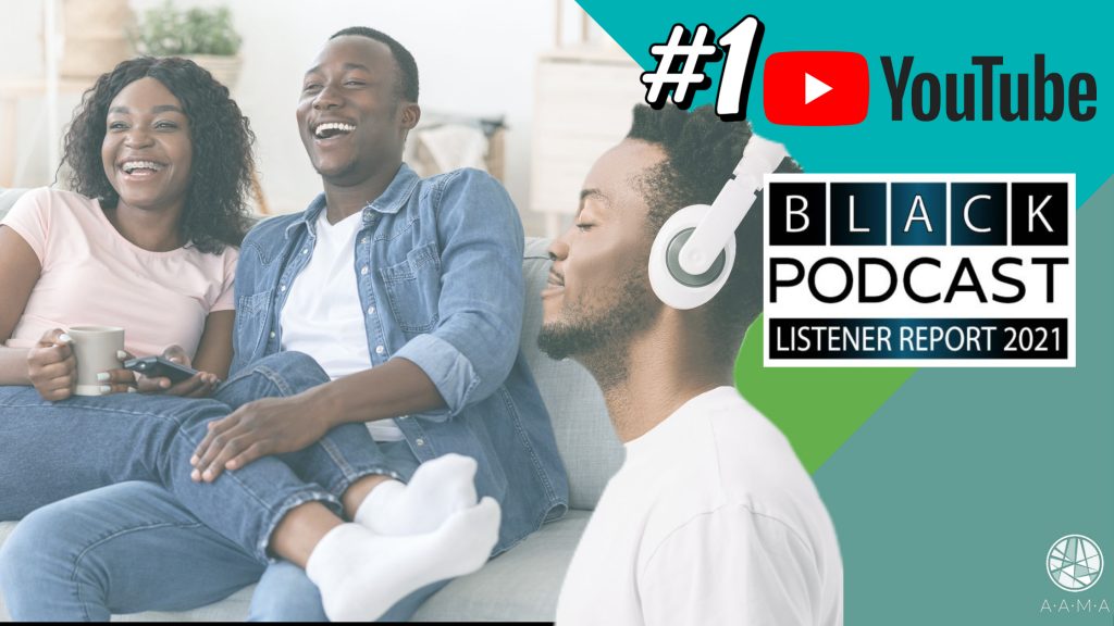 Youtube Podcast