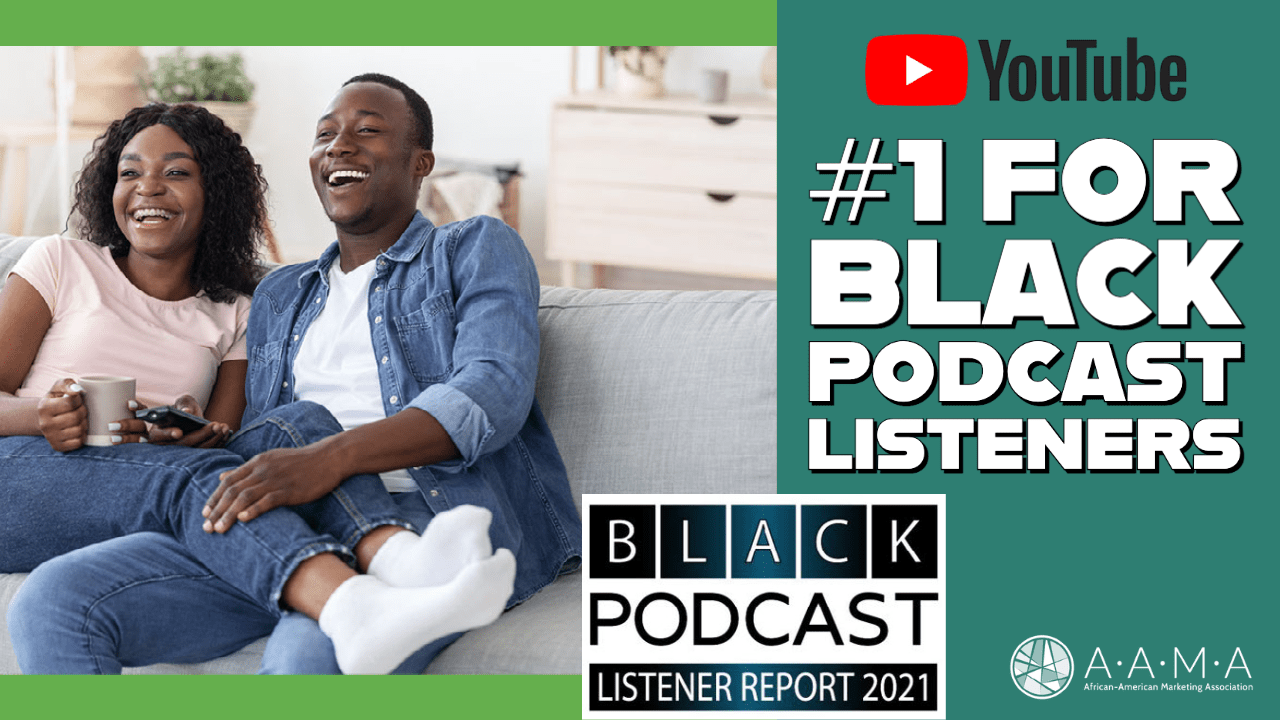 Yoututbe Podcast